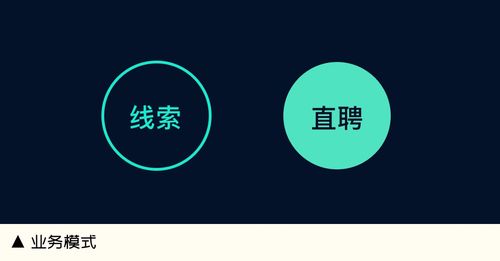 如何以系统化设计思维，赋能数字内容制作服务