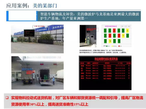 智能制造与数字化工厂 技术融合与应用实践