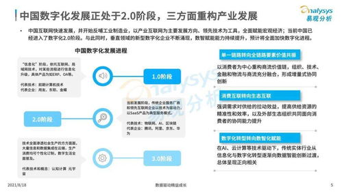 数字化浪潮下的新蓝海 驱动企业增长的数字内容制作服务
