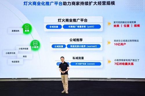 支付宝助力服务业数字化再加码 繁星计划升级，400亿流量激励中小商家，赋能数字内容制作
