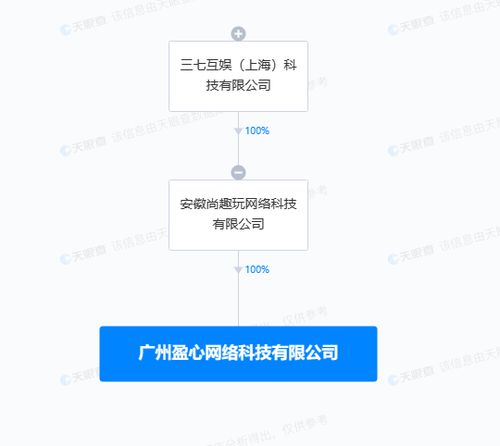 数字内容制作服务 创意与技术的完美融合
