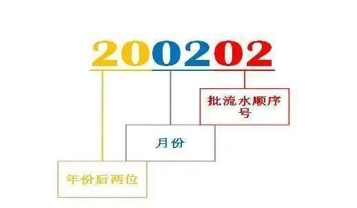 19年前的药店奇遇 当“过期”成为一种惊喜？